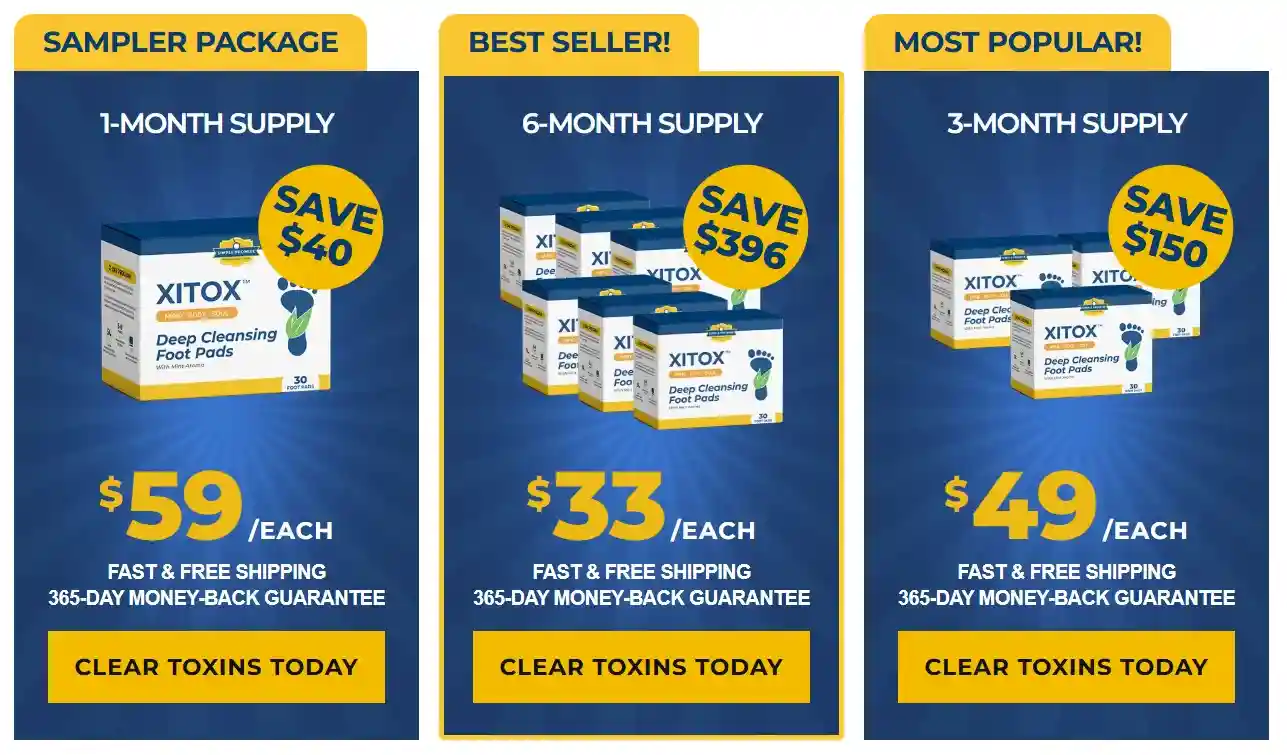 Xitox Xitox price